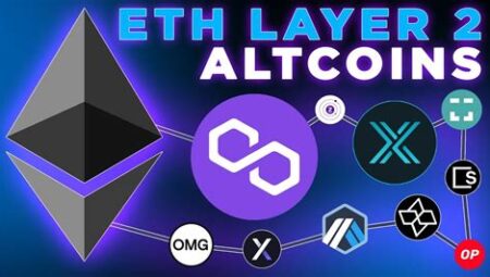 Altcoin ve Polygon (MATIC): Ethereum’un Ölçeklendirme Çözümü