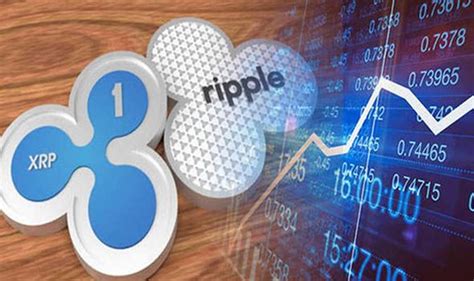 Ripple Yatırımı: Bilmeniz Gereken Her Şey